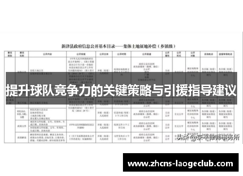 提升球队竞争力的关键策略与引援指导建议