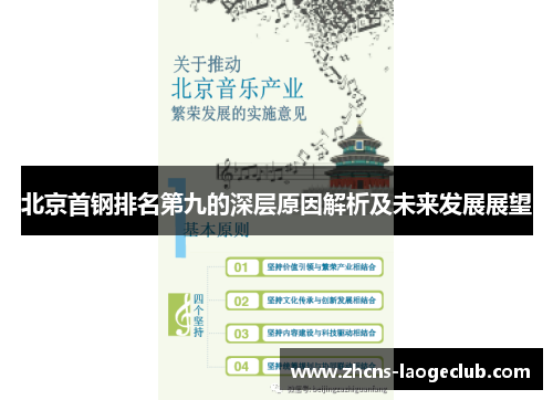 北京首钢排名第九的深层原因解析及未来发展展望
