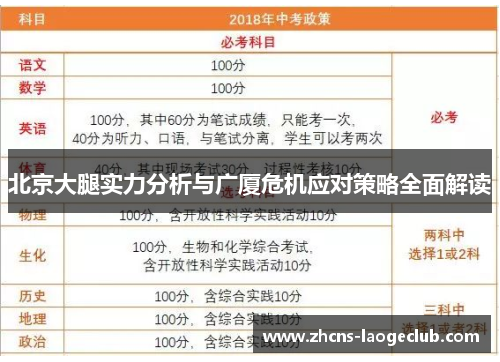 北京大腿实力分析与广厦危机应对策略全面解读