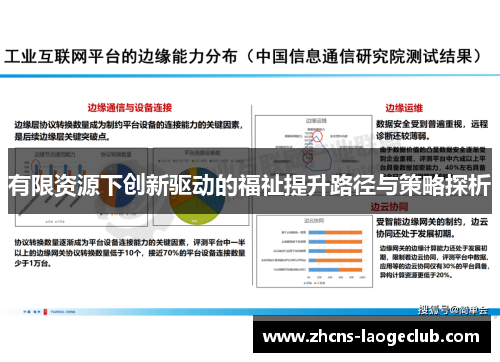 有限资源下创新驱动的福祉提升路径与策略探析