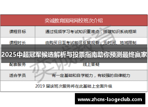 2025中超冠军候选解析与投票指南助你预测最终赢家