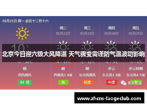 北京今日迎六级大风降温 天气骤变需谨防气温波动影响