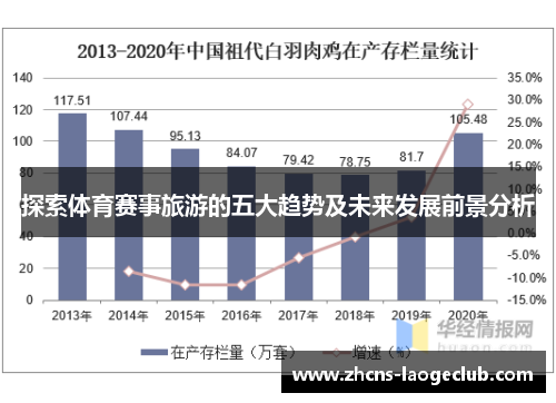 探索体育赛事旅游的五大趋势及未来发展前景分析
