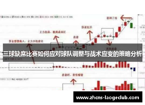 三球缺席比赛如何应对球队调整与战术应变的策略分析