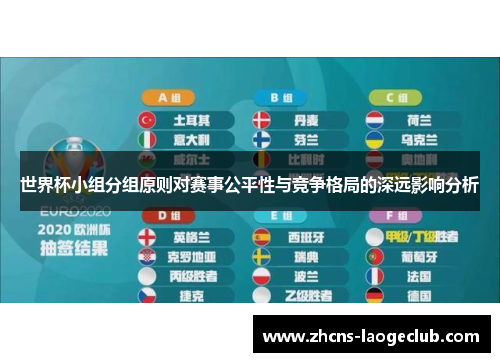 世界杯小组分组原则对赛事公平性与竞争格局的深远影响分析