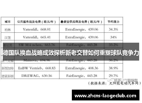德国队换血战略成效探析新老交替如何重塑球队竞争力
