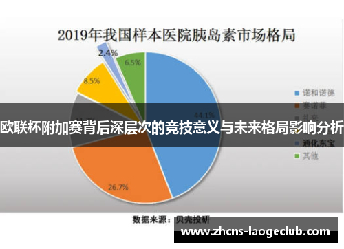欧联杯附加赛背后深层次的竞技意义与未来格局影响分析