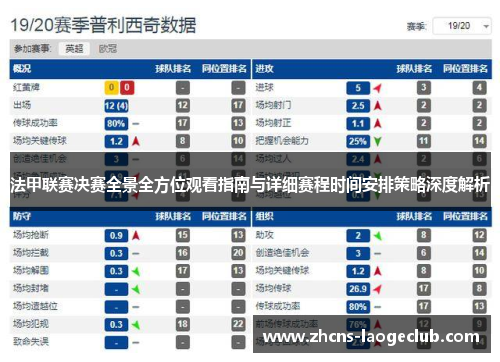 法甲联赛决赛全景全方位观看指南与详细赛程时间安排策略深度解析