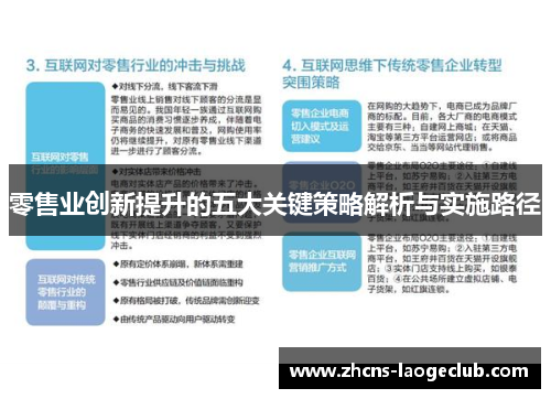零售业创新提升的五大关键策略解析与实施路径