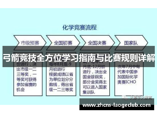 弓箭竞技全方位学习指南与比赛规则详解
