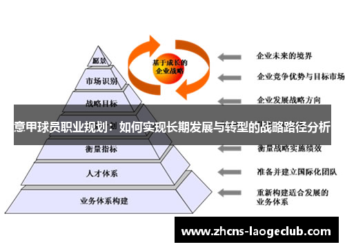 意甲球员职业规划：如何实现长期发展与转型的战略路径分析